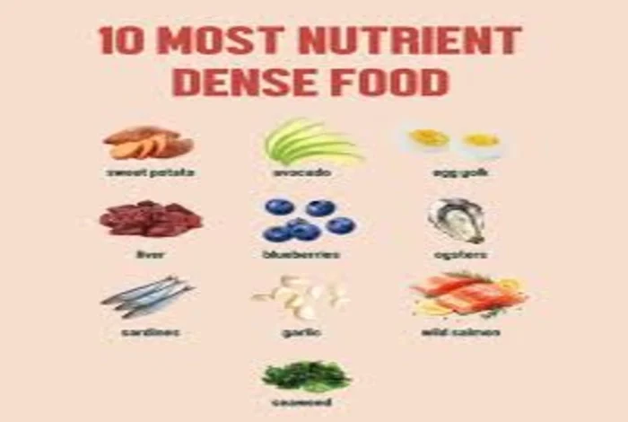 Top 10 Most Nutrient-Dense Foods to Eat Every Day